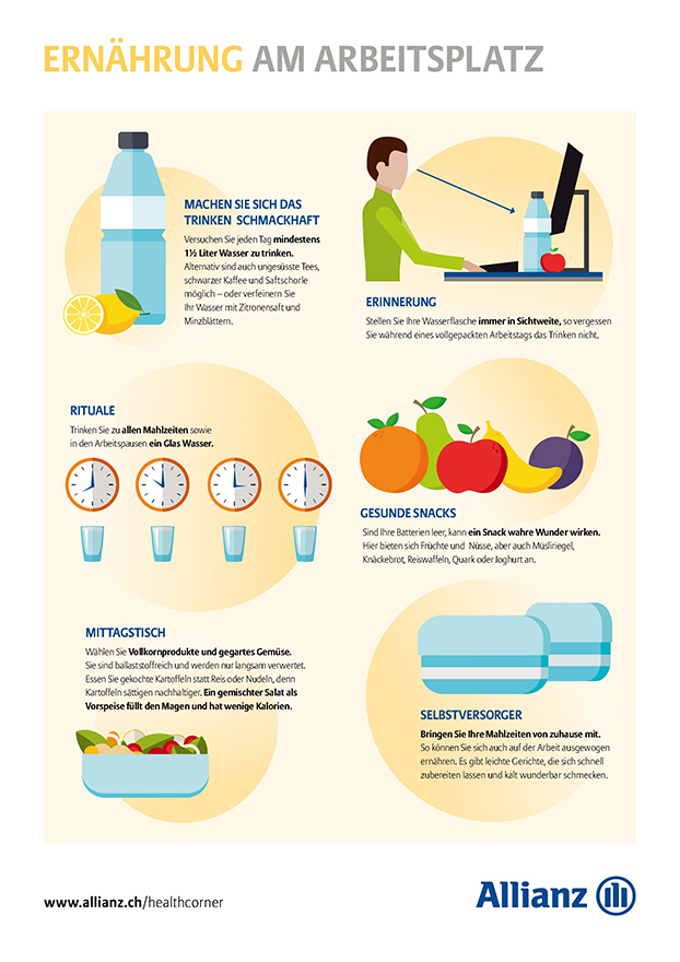 6 Tipps zum Thema Ernährung