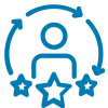 Voice of the customer