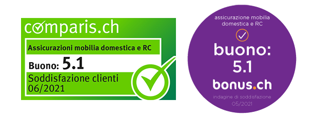 Comparis.ch e Bonus.ch voto per Allianz assicurazioni mobilia domestica e rc