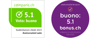 Comparis.ch voto: 5.3 e bonus.ch voto: 5.1 per Allianz assicurazioni auto