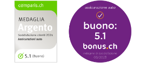 Comparis.ch voto: 5.3 e bonus.ch voto: 5.1 per Allianz assicurazioni auto