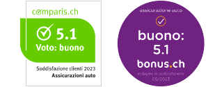 Assicurazione Auto Allianz Mensile Assicurazione Auto Allianz Mensile